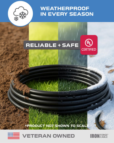 Iron Forge Cable 25 ft extension cord weatherproof design protects outlets in rain.