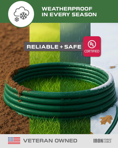 Iron Forge Cable three-outlet power block enables simultaneous outdoor devices safely.