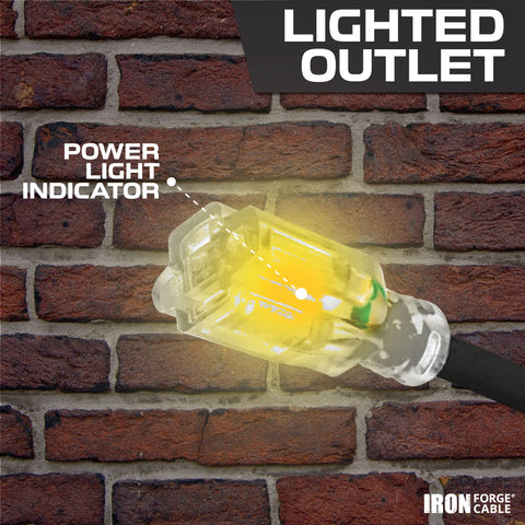 Iron Forge Cable flame retardant cord enhances safety in high-heat areas.