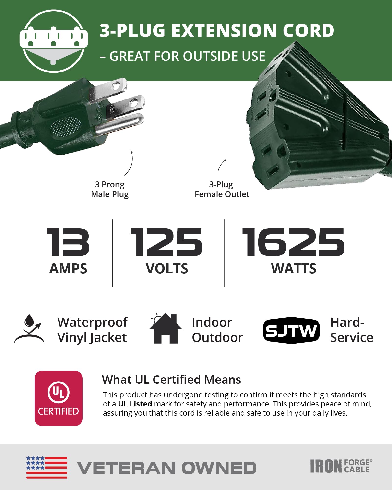 IRON FORGE CABLE green weatherproof cord built for harsh outdoor conditions.