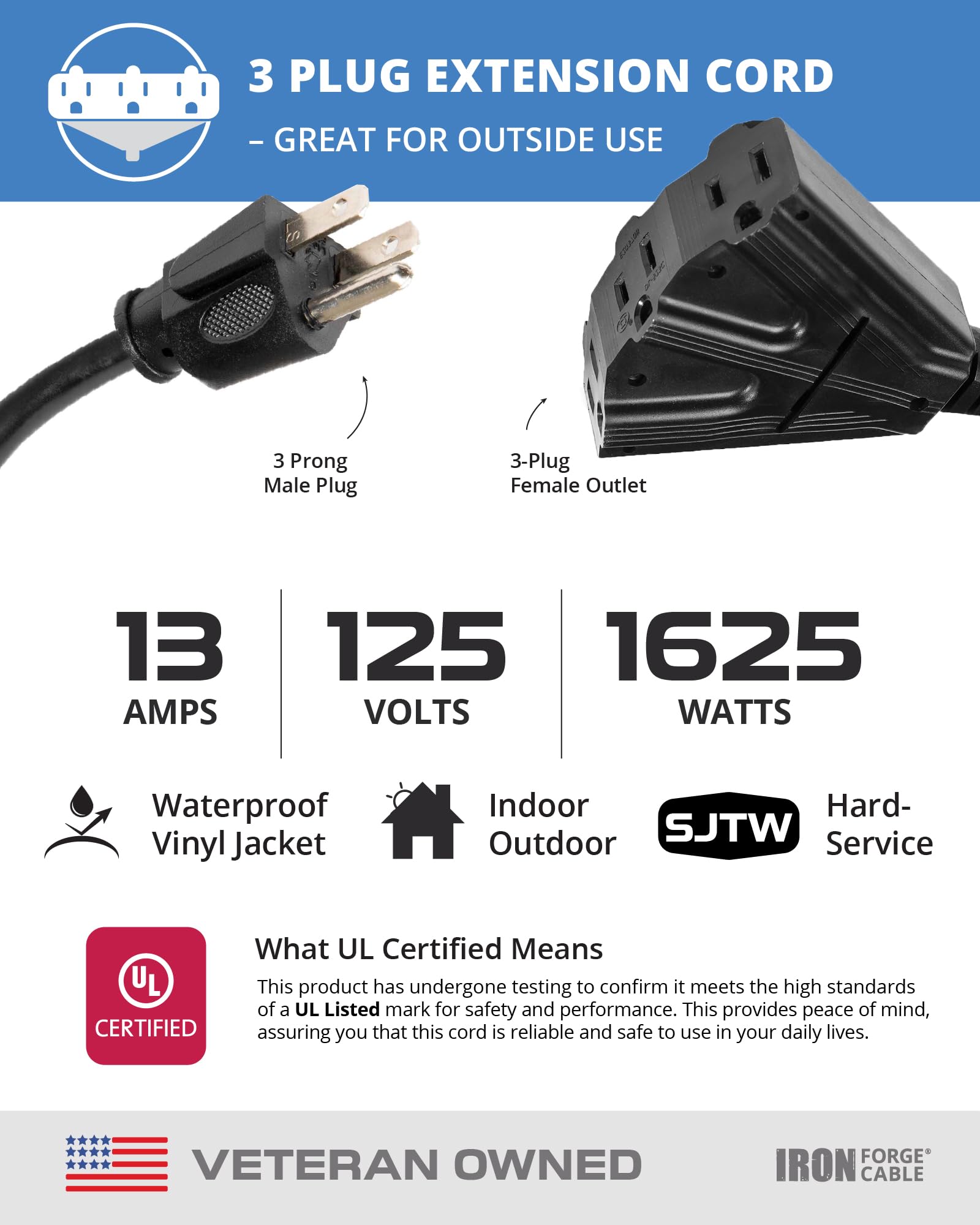 Iron Forge Cable nickel-coated blades prevent bending for secure connections