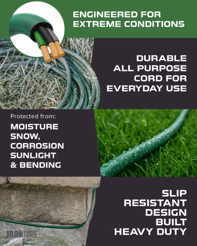 Iron Forge Cable nickel-coated prongs for secure, durable connections.