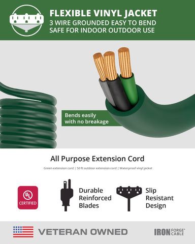 Iron Forge Cable SJTW weatherproof design withstands moisture and temperature changes.