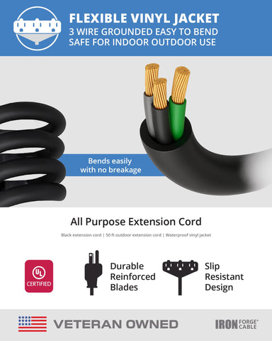 Iron Forge Cable tangle-free design helps neat storage after projects