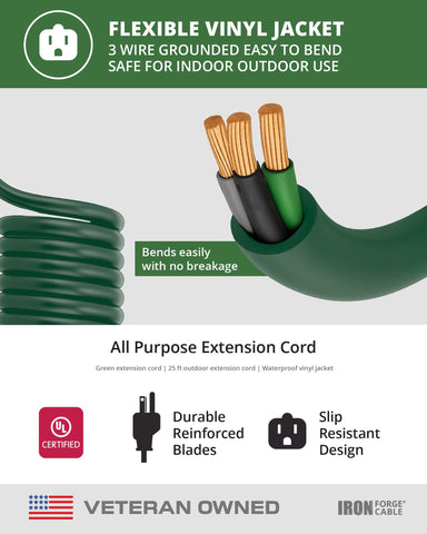 Iron Forge Cable ideal for garden lighting and seasonal décor.