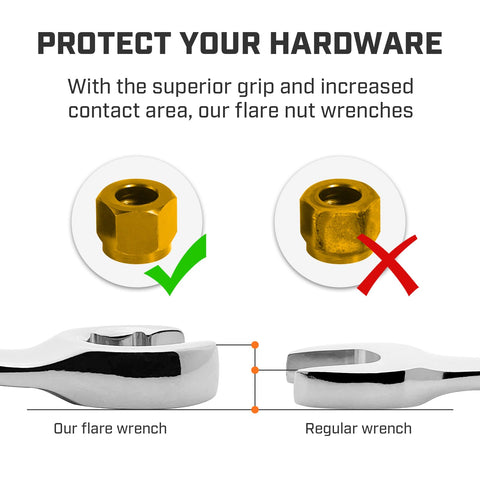 Ironcube chrome-plated finish wipes clean and resists rust.