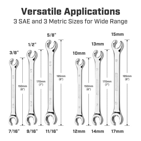 Ironcube five-sided grip minimizes slips on lines during use.