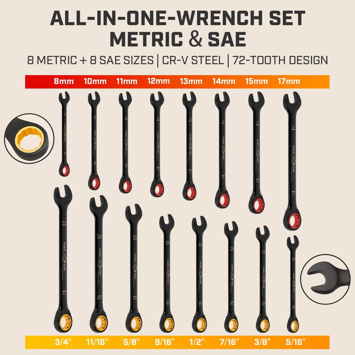 Ironcube wrench with 12-point box end for strong grip on fasteners