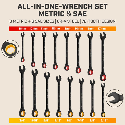 Ironcube wrench with 12-point box end for strong grip on fasteners
