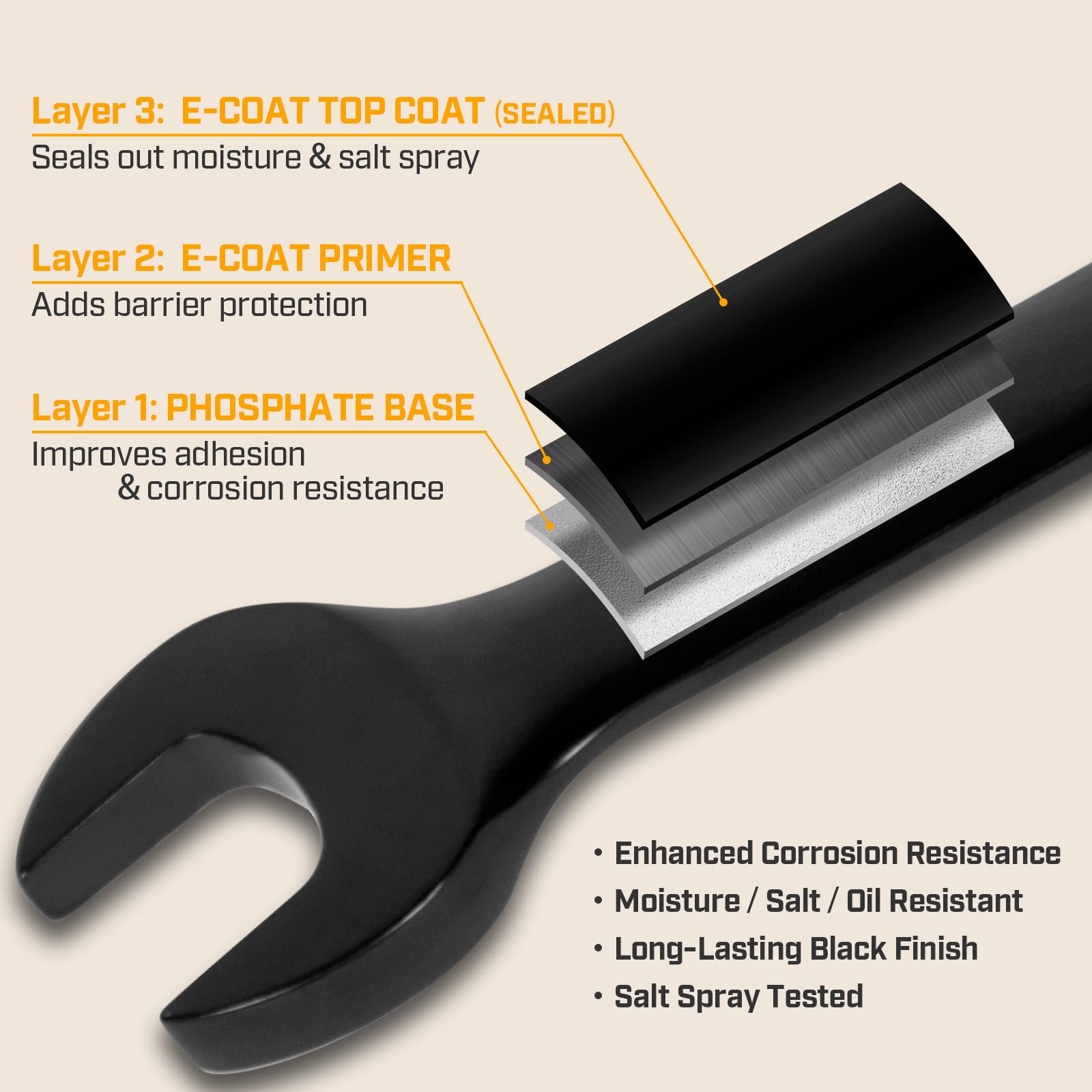 Ironcube wrench set suited for auto and motorcycle maintenance