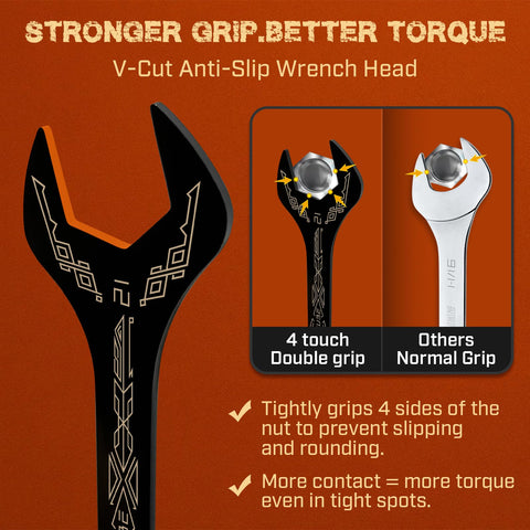 IRONCUBE pouch keeps wrenches organized and portable for on-the-go tasks.