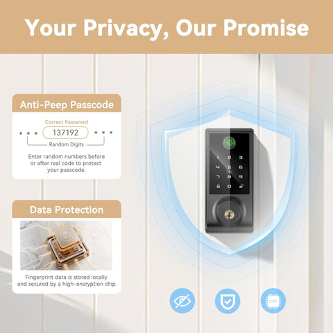 IRONZON auto-lock feature securing the door automatically after entry