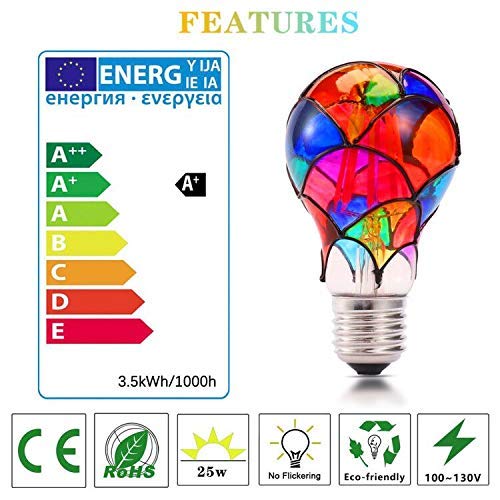 I-SHUNFA non-dimmable LED bulb offering steady light for decor