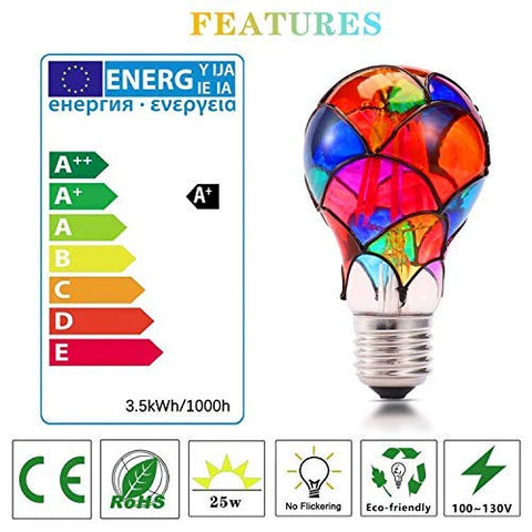 I-SHUNFA non-dimmable LED bulb offering steady light for decor