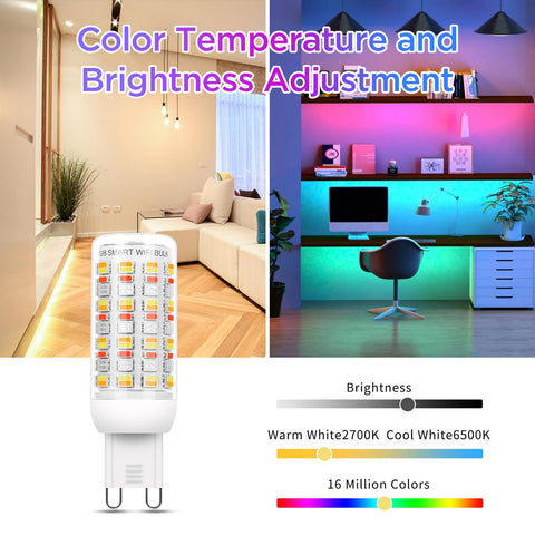 I-SHUNFA Energy-saving LED with low power consumption