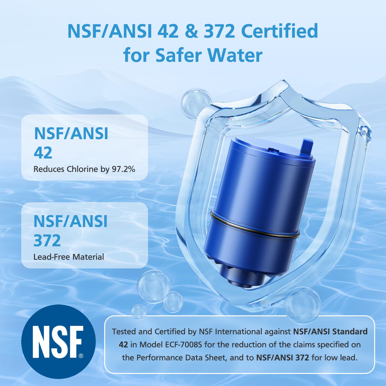 iSingo RF9999 3-pack filter-core close-up highlighting mineral filtration core.