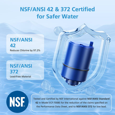 iSingo RF9999 3-pack filter-core close-up highlighting mineral filtration core.