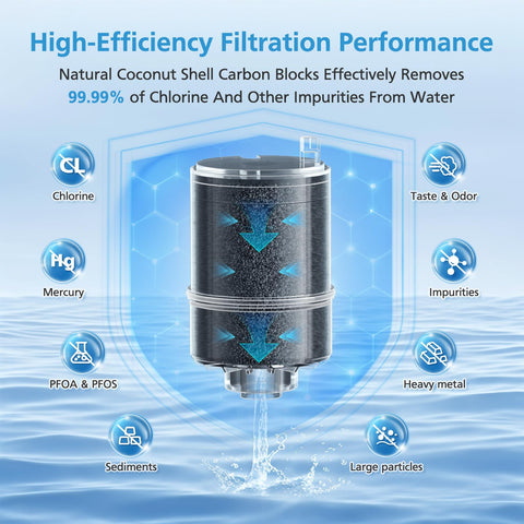 iSingo RF9999 3-pack mineral-filtration scene suggests crisper, cleaner tasting water.