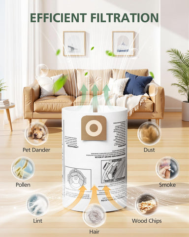 Isinlive double-layer filtration highlights large debris and fine dust capture
