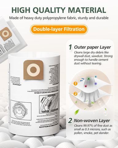 Isinlive inner non-woven layer traps fine dust and pollen