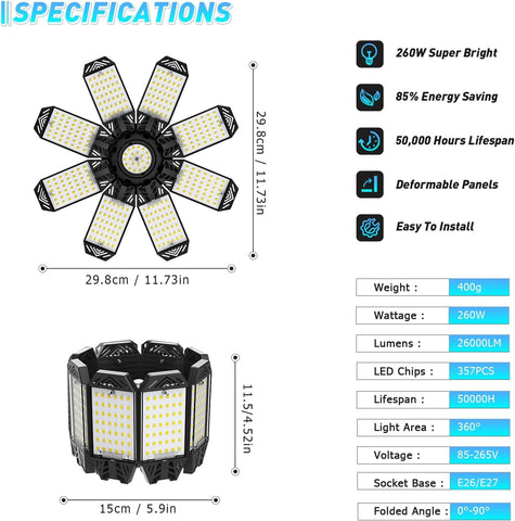 ISKYDRAW LED garage light ideal for workshops and basements needing reliable illumination.