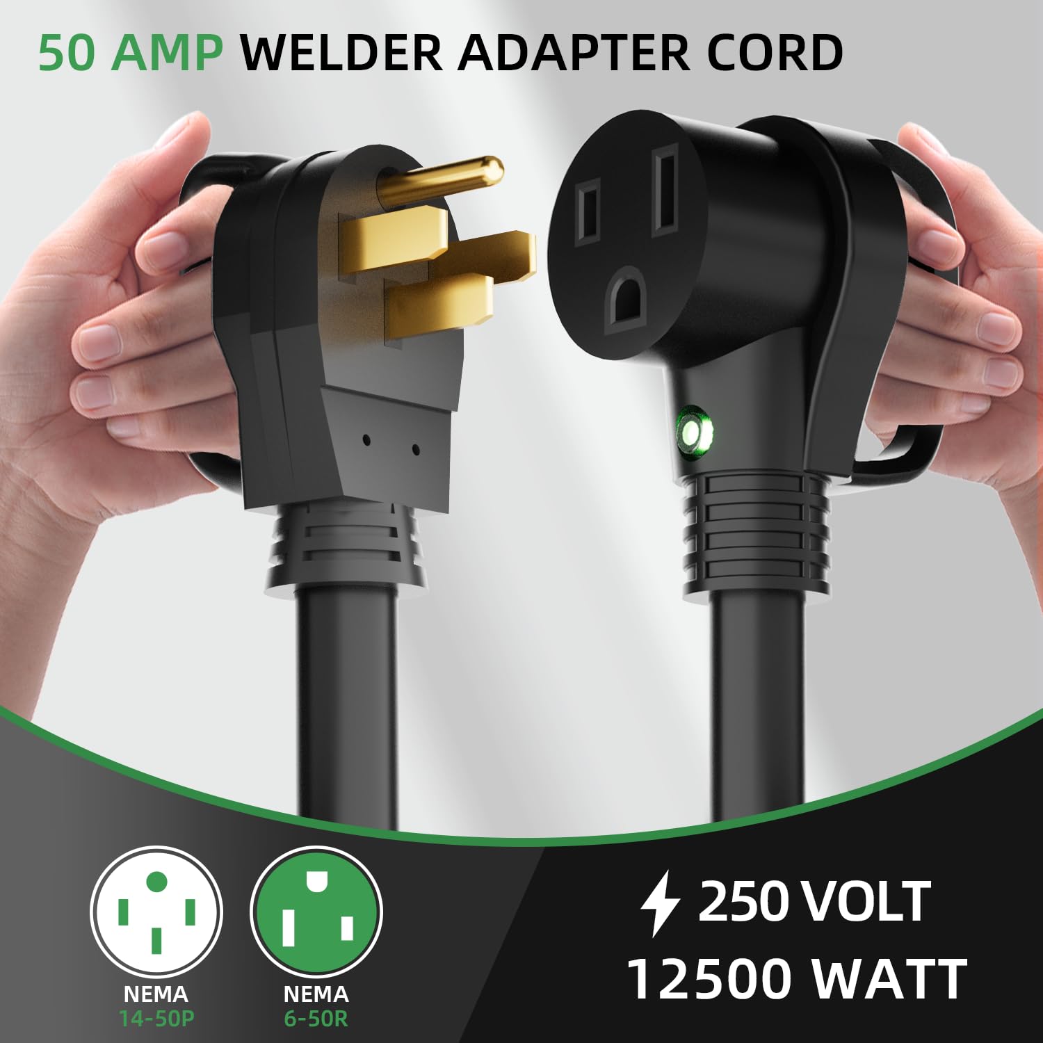 Islewire 6 AWG copper conductors show cooler, safer power delivery under heavy welding load.