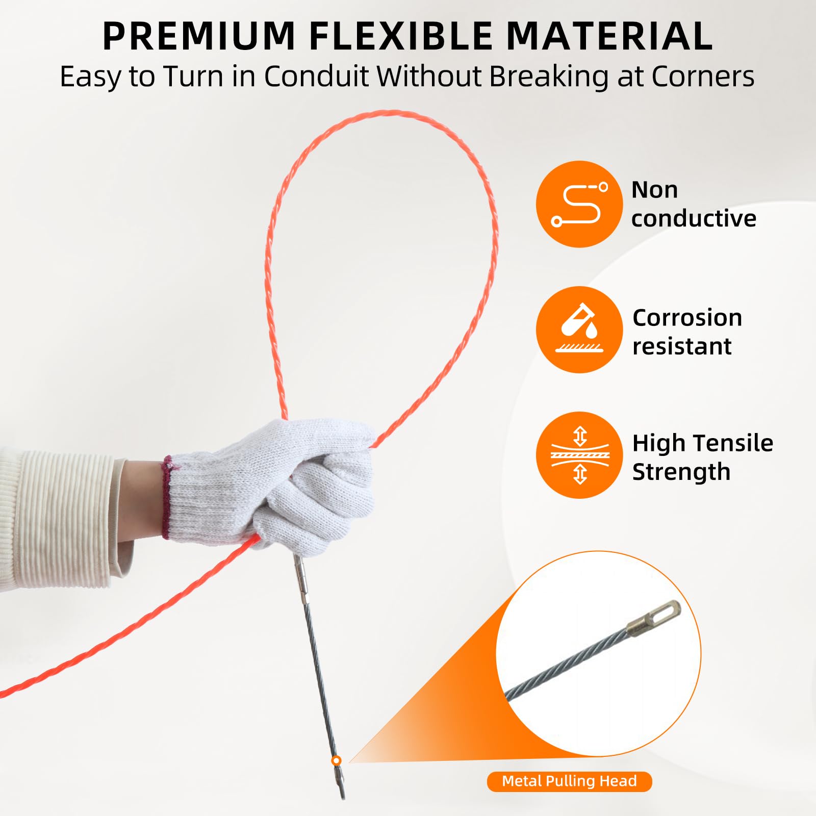Islewire 125ft non-conductive material adds safety around energized spaces
