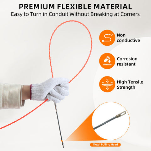 Islewire 125ft non-conductive material adds safety around energized spaces