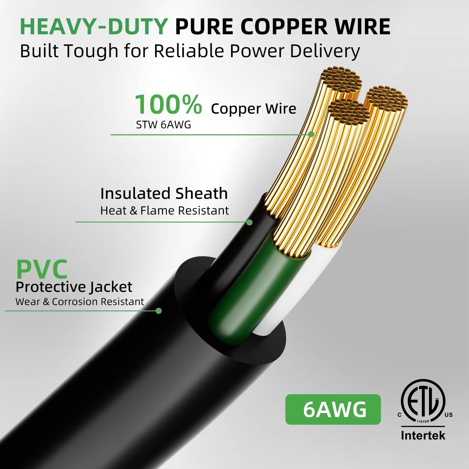 Durable STW-jacketed Islewire cord ready for outdoor welding environments.