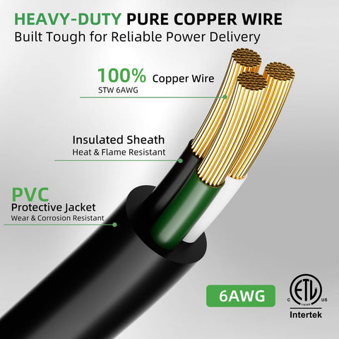 Durable STW-jacketed Islewire cord ready for outdoor welding environments.