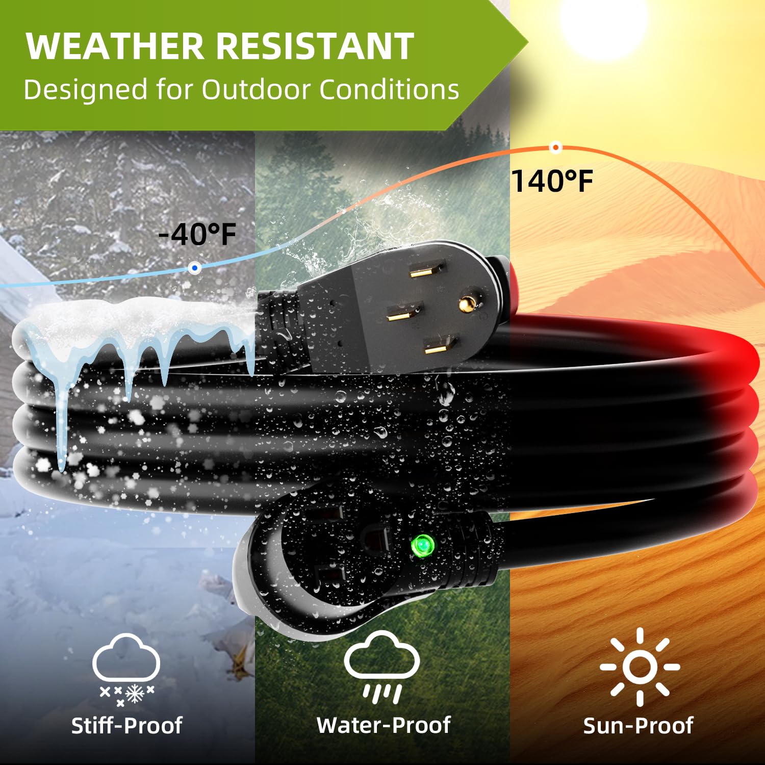 Weather- and oil-resistant Islewire welder cord built for harsh conditions.