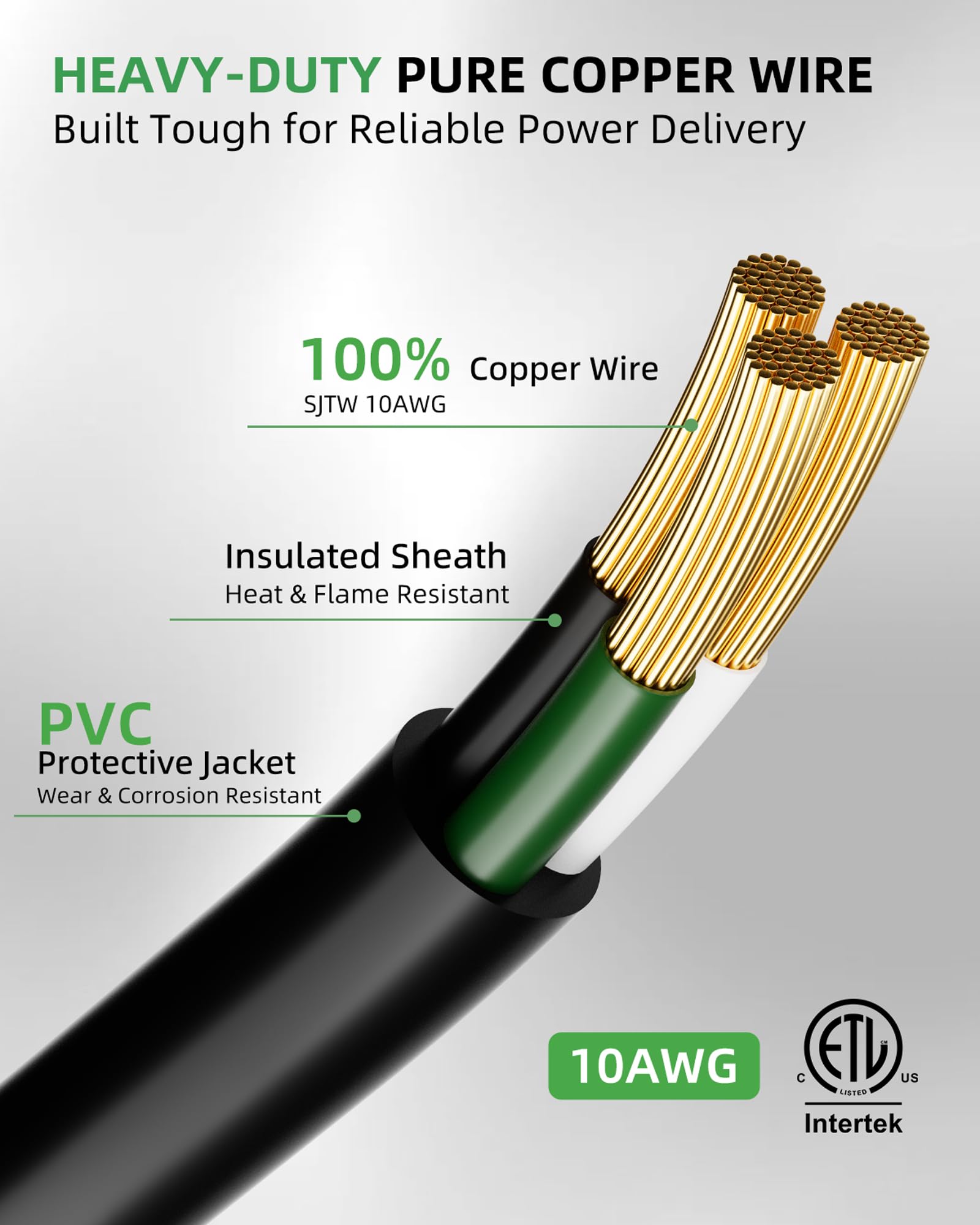 10 AWG copper core delivers stable welding power with Islewire cord