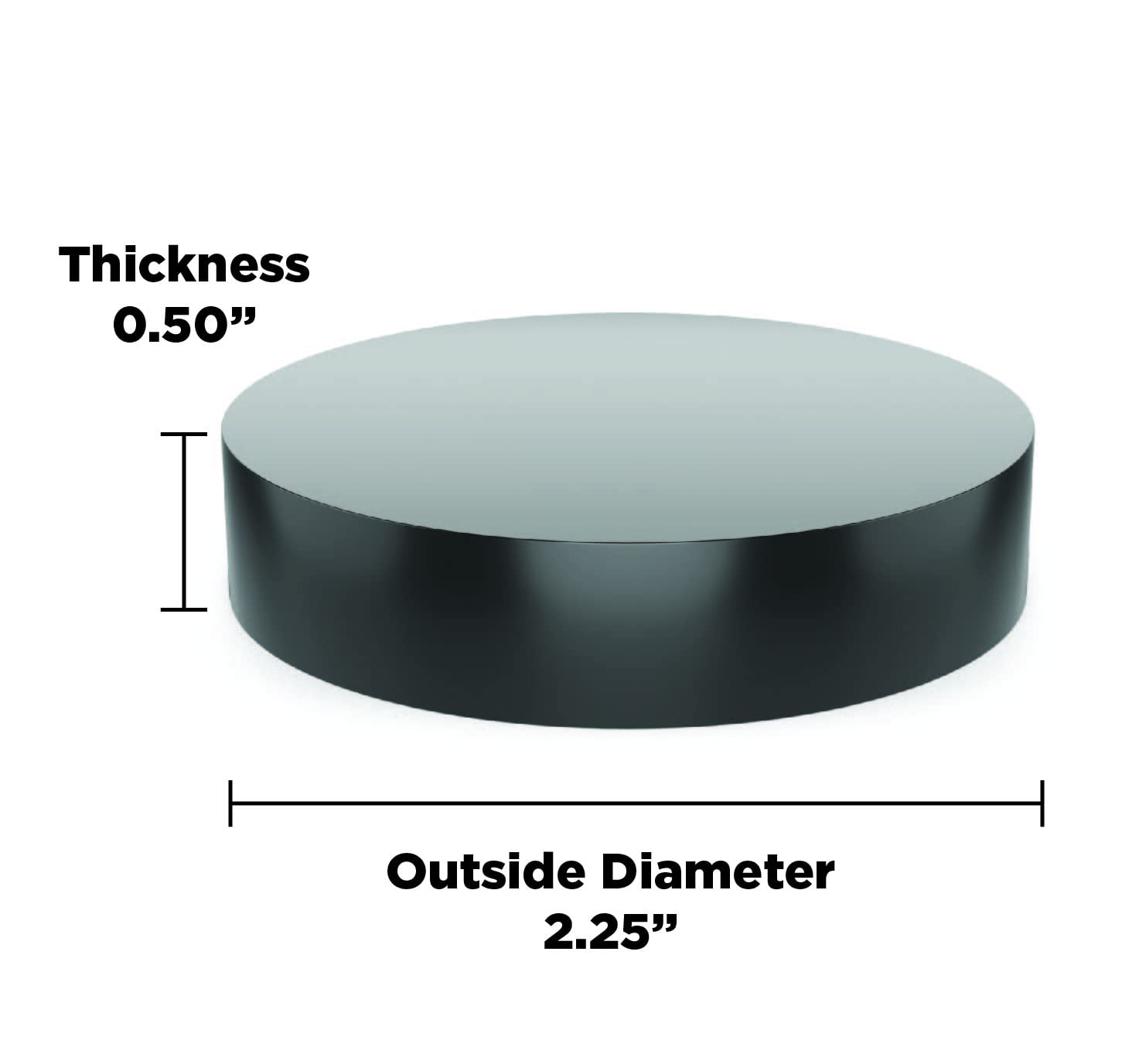 Isolate It Sorbothane pad side view highlights compact design for versatile placement
