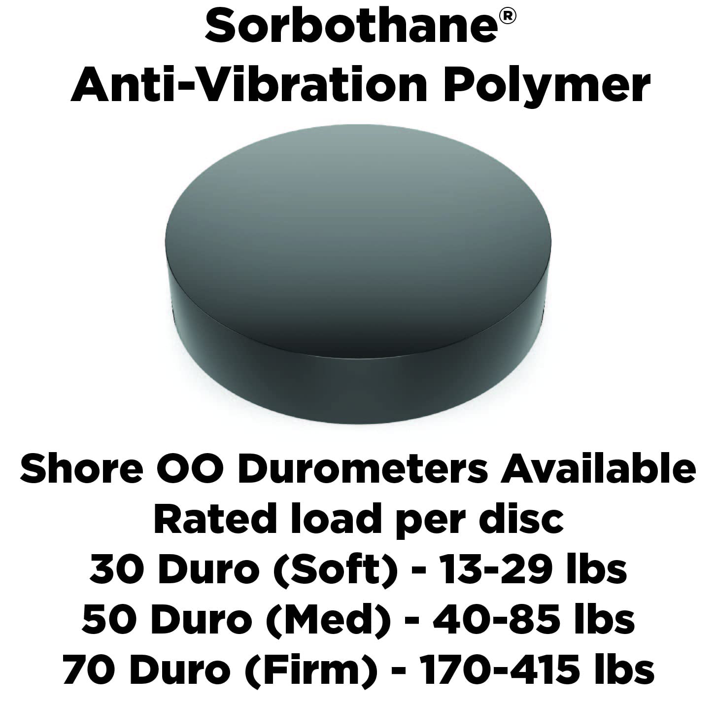 Isolate It Sorbothane pad top view shows smooth surface to protect furniture