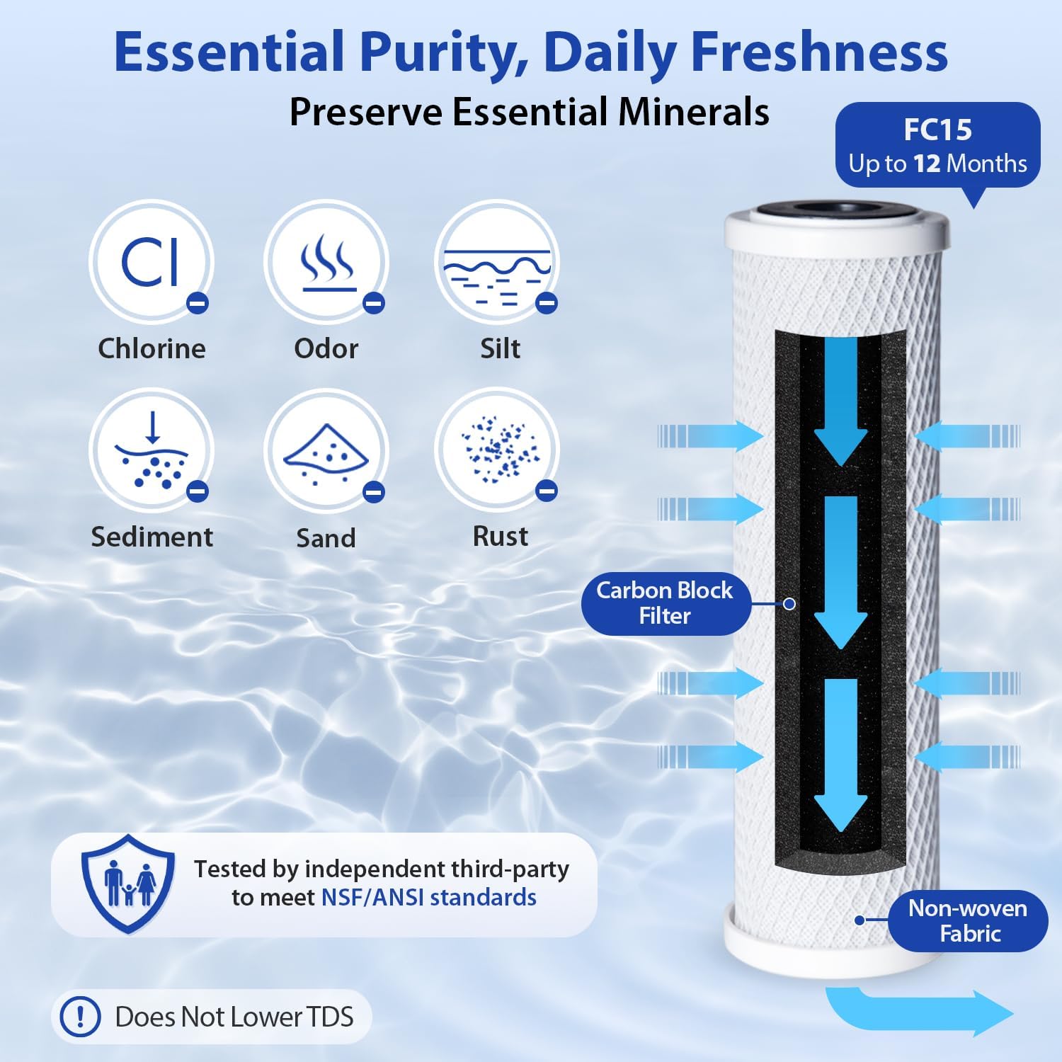 ispring CKC1C carbon block cartridge reduces chlorine and odors for fresher water