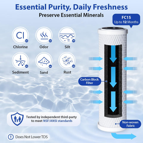 ispring CKC1C carbon block cartridge reduces chlorine and odors for fresher water
