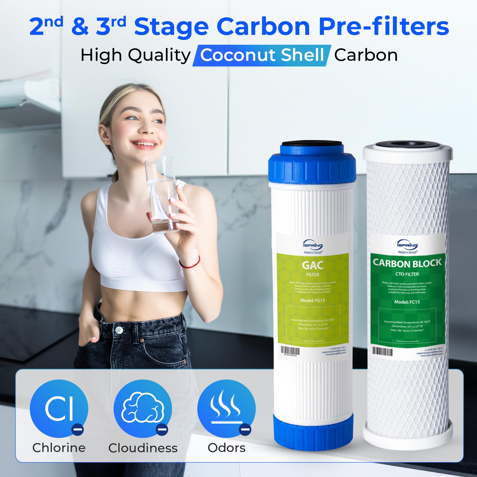 iSpring F3 prefilter pack, individually wrapped for sanitary storage