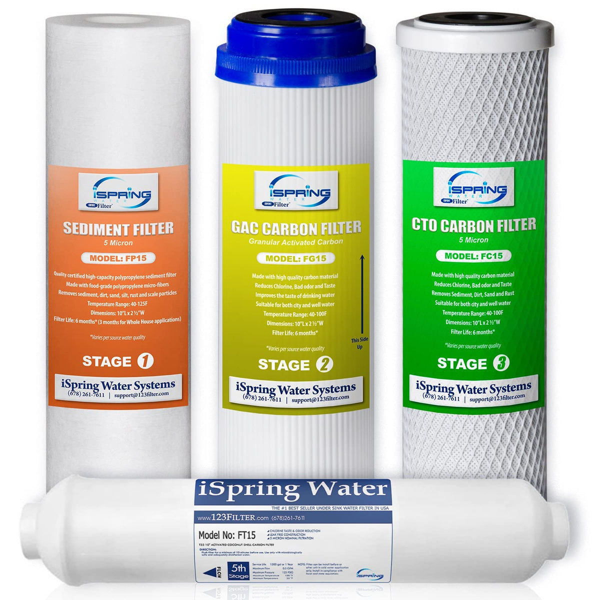 Ispring F4 sediment filter 5-micron reduces dirt for clearer water