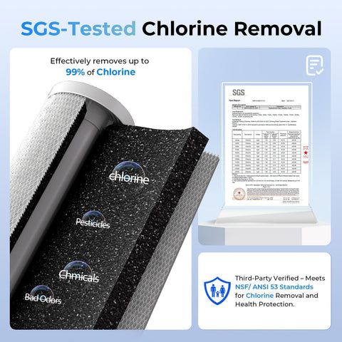 iSpring WGB21B FC15B CTO filter reduces cloudiness and eliminates odors.