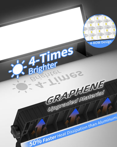 ISUERFY 11000 lumens per light for bright task lighting