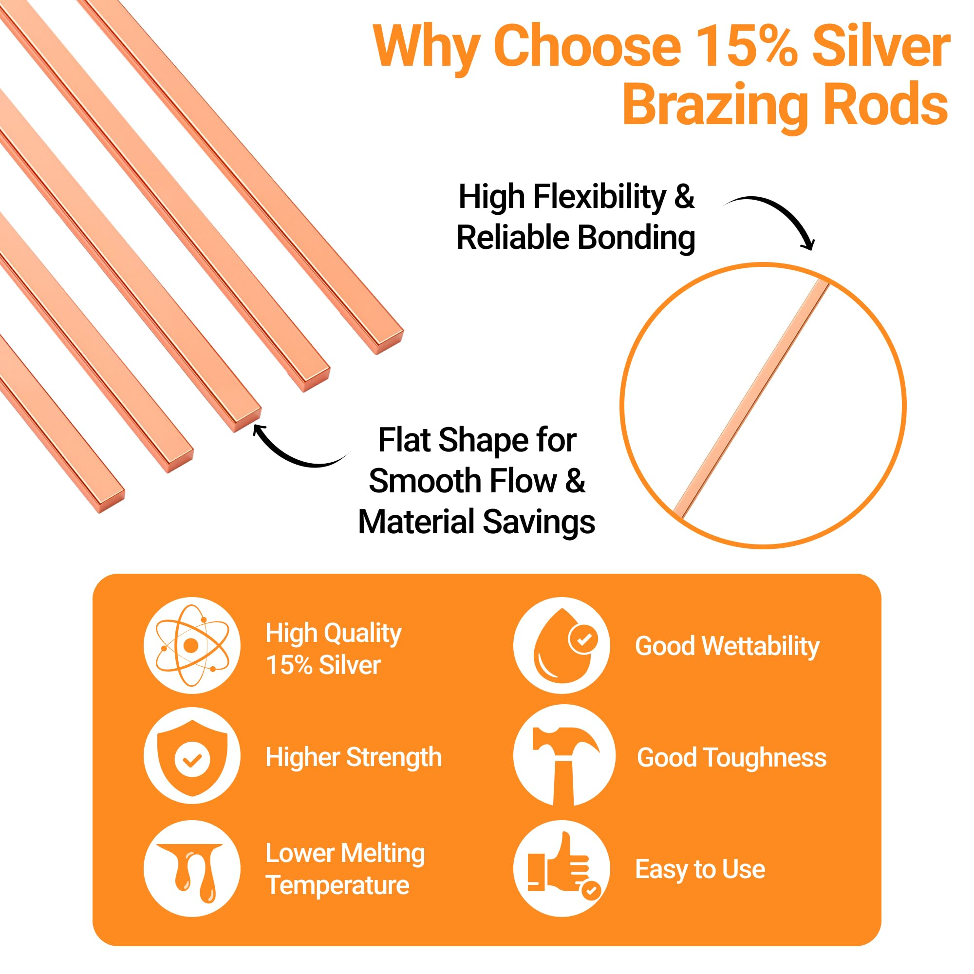 Iswanta BCuP-5 brazing rod enables capillary penetration for full fusion with minimal leakage.