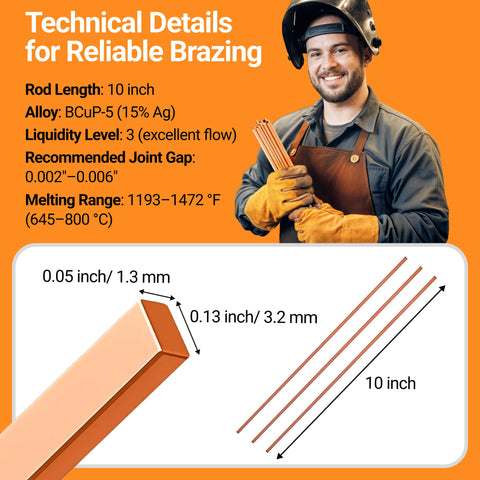 Iswanta 15% silver brazing rod supports reliable bonding across high-heat ranges 1193F to 1472F.