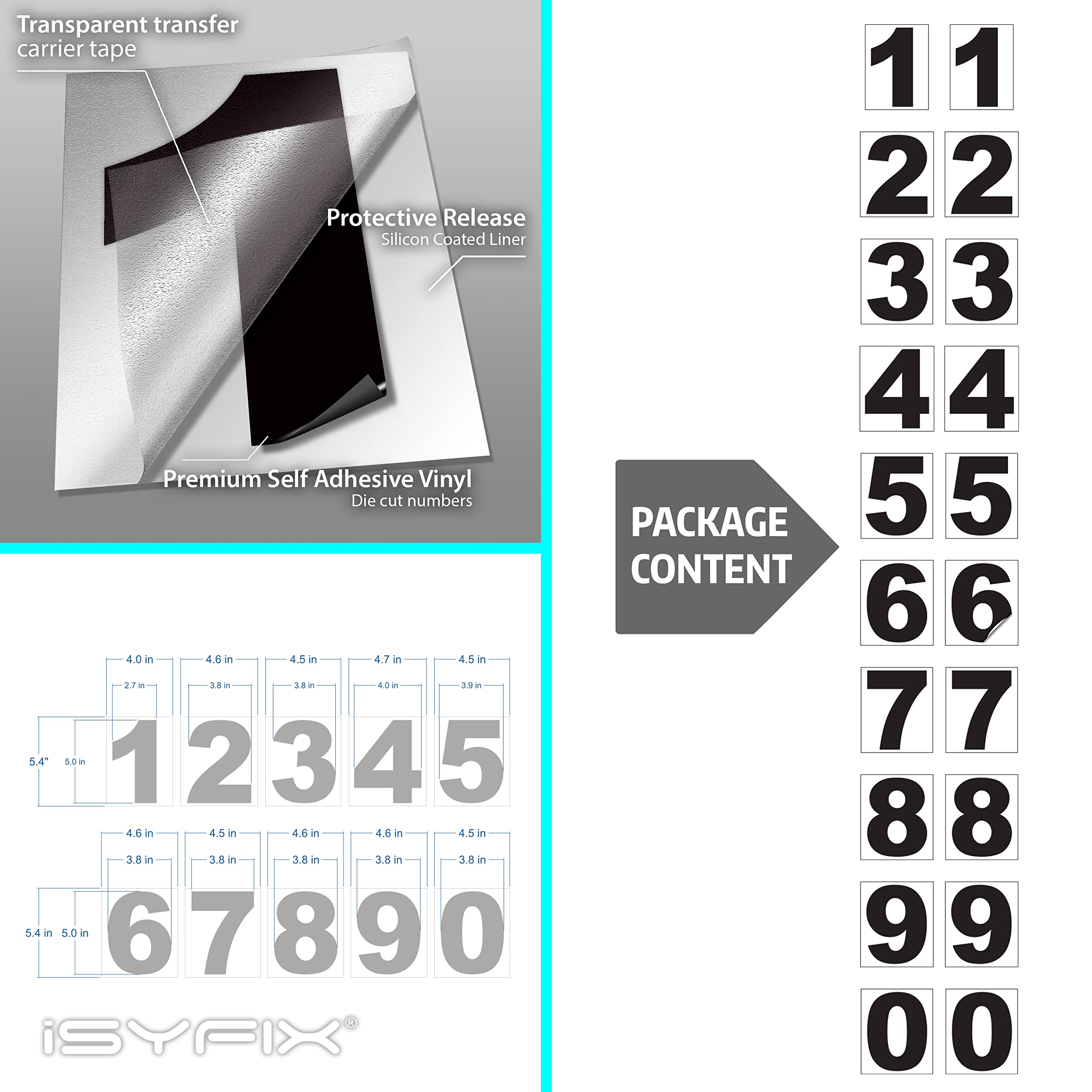 iSYFIX two sets of 0-9 for complete address display