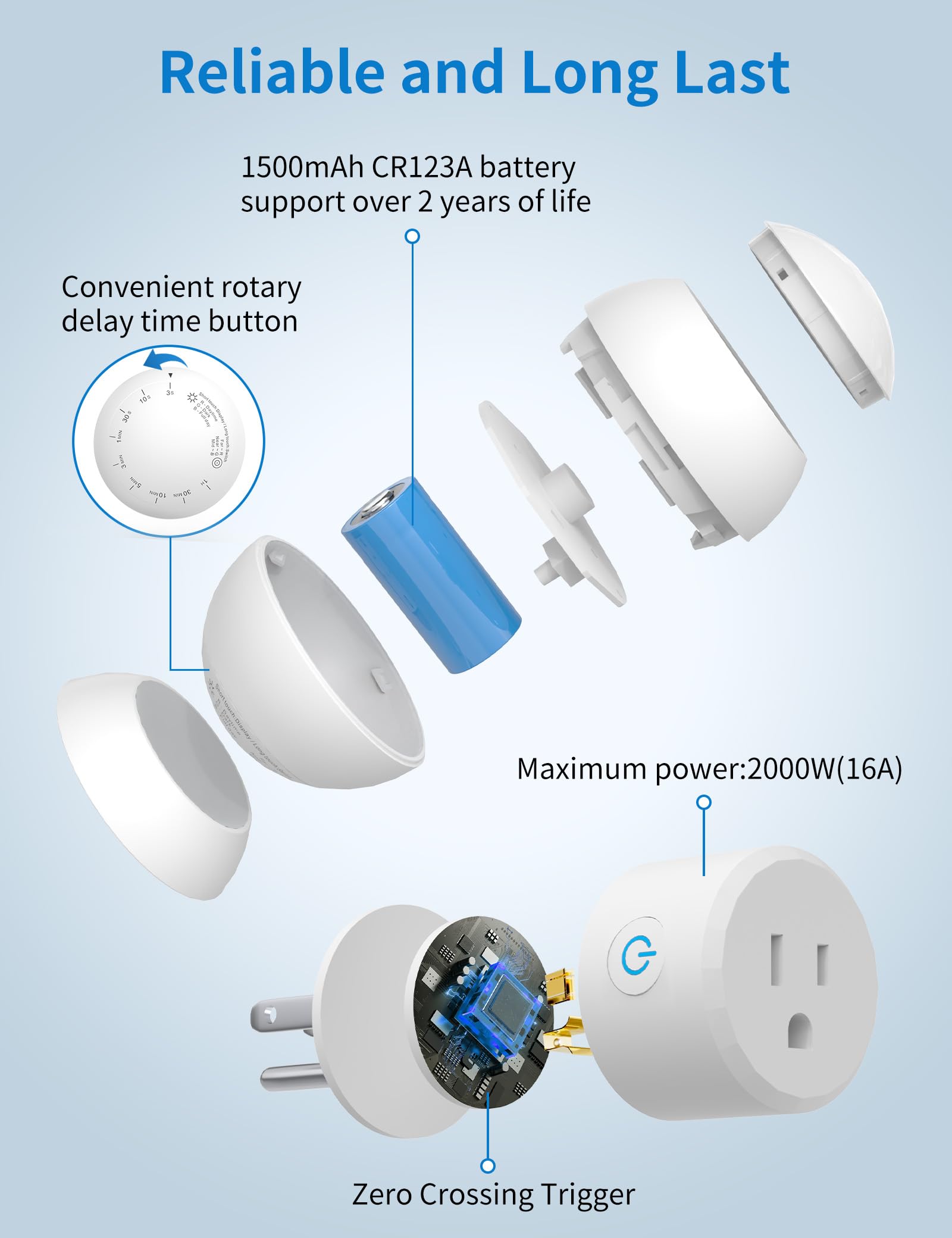 ISyncPlug installed outlet activates lights automatically when motion is detected