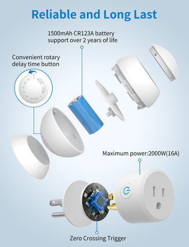 ISyncPlug installed outlet activates lights automatically when motion is detected