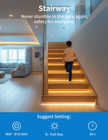 ISyncPlug plug-n-play design enables quick, tool-free installation