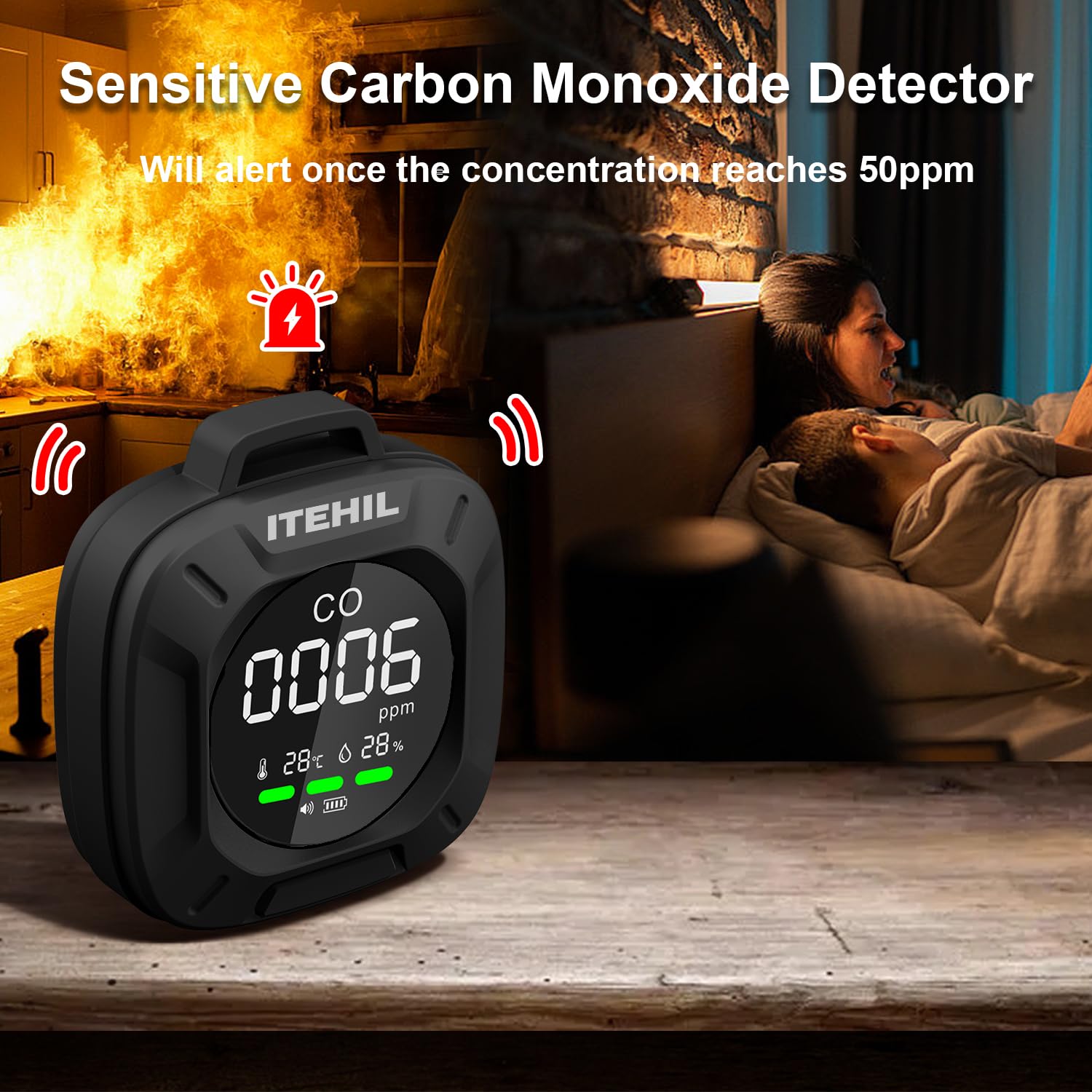 ITEHIL CO detector box and cable included for ready-to-use setup