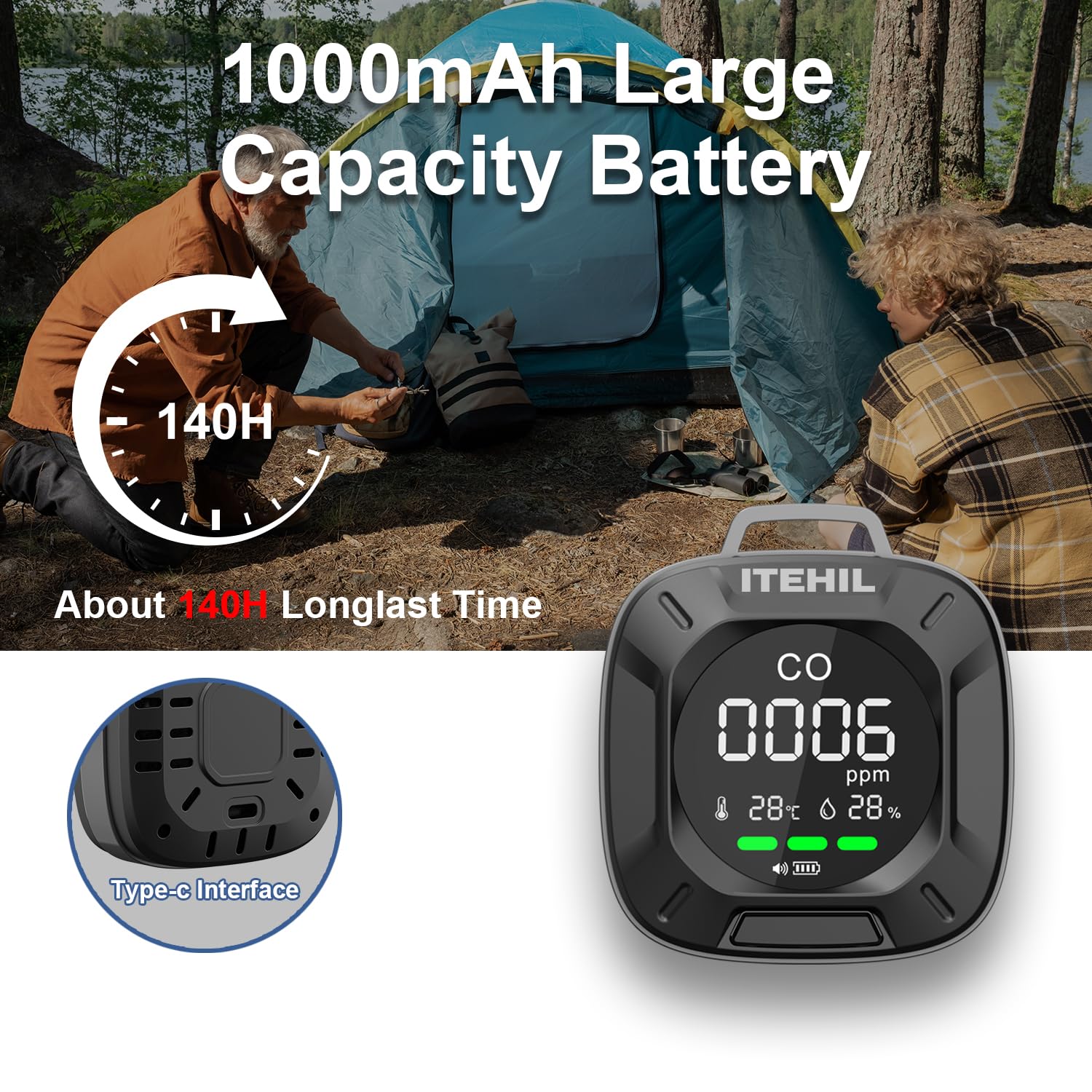 ITEHIL CO detector rope allows easy hanging on backpack or tent