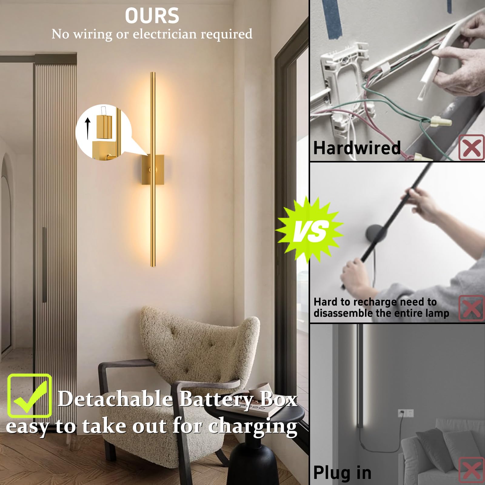 iThird 360-degree rotation wall sconce provides full room lighting