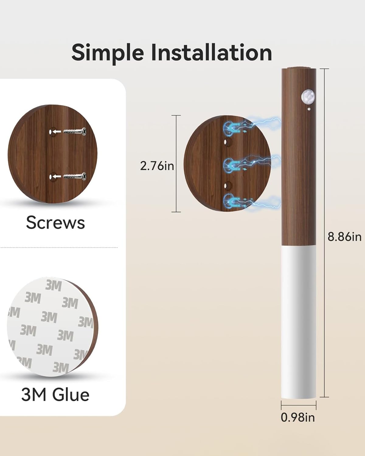 iThird battery motion sensor night light ideal for bedrooms and closets.
